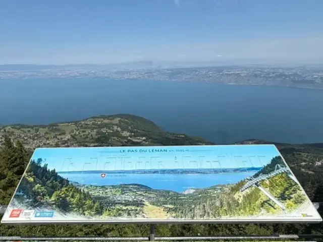 A Panoramic View And Description Of What Can Be Seen From The Balcon Des Memises Thollon